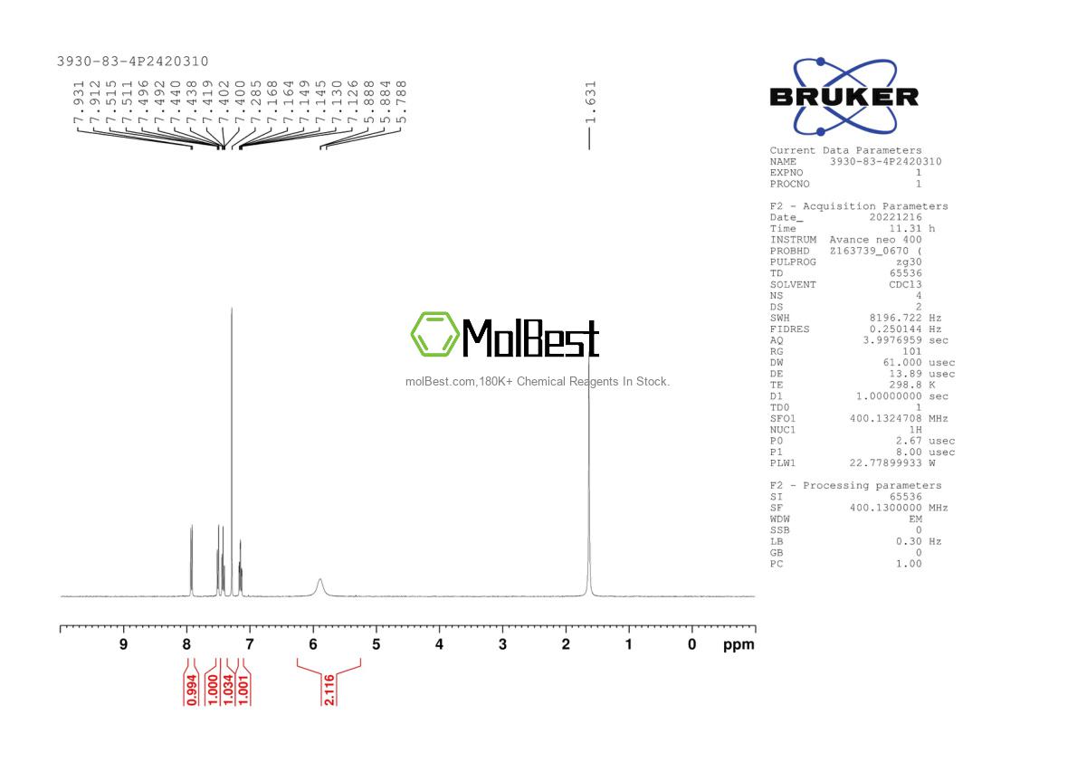 Physical sample testing spectrum (NMR) of 3930-83-4