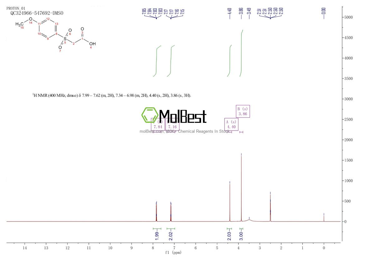 Phổ kiểm tra mẫu thực (NMR) của 3937-99-3