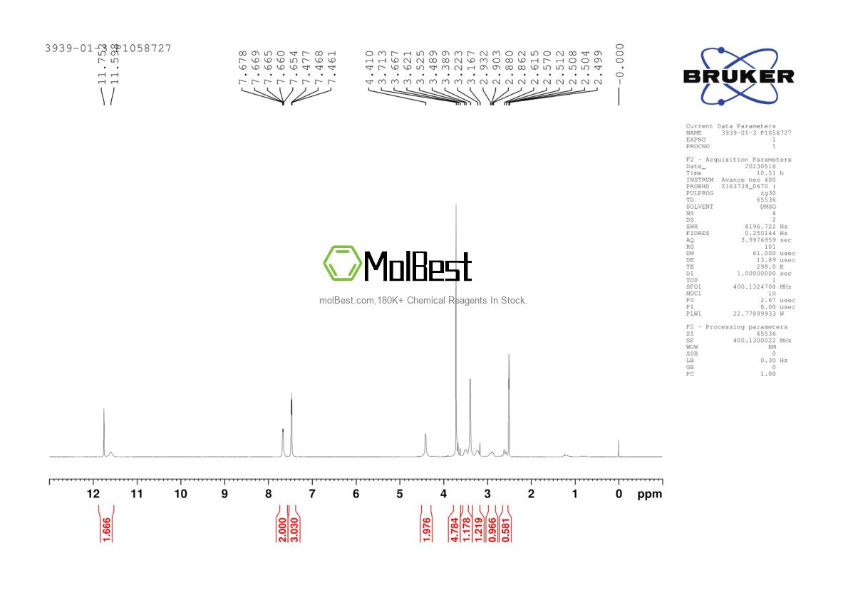 Physical sample testing spectrum (NMR) of 3939-01-3