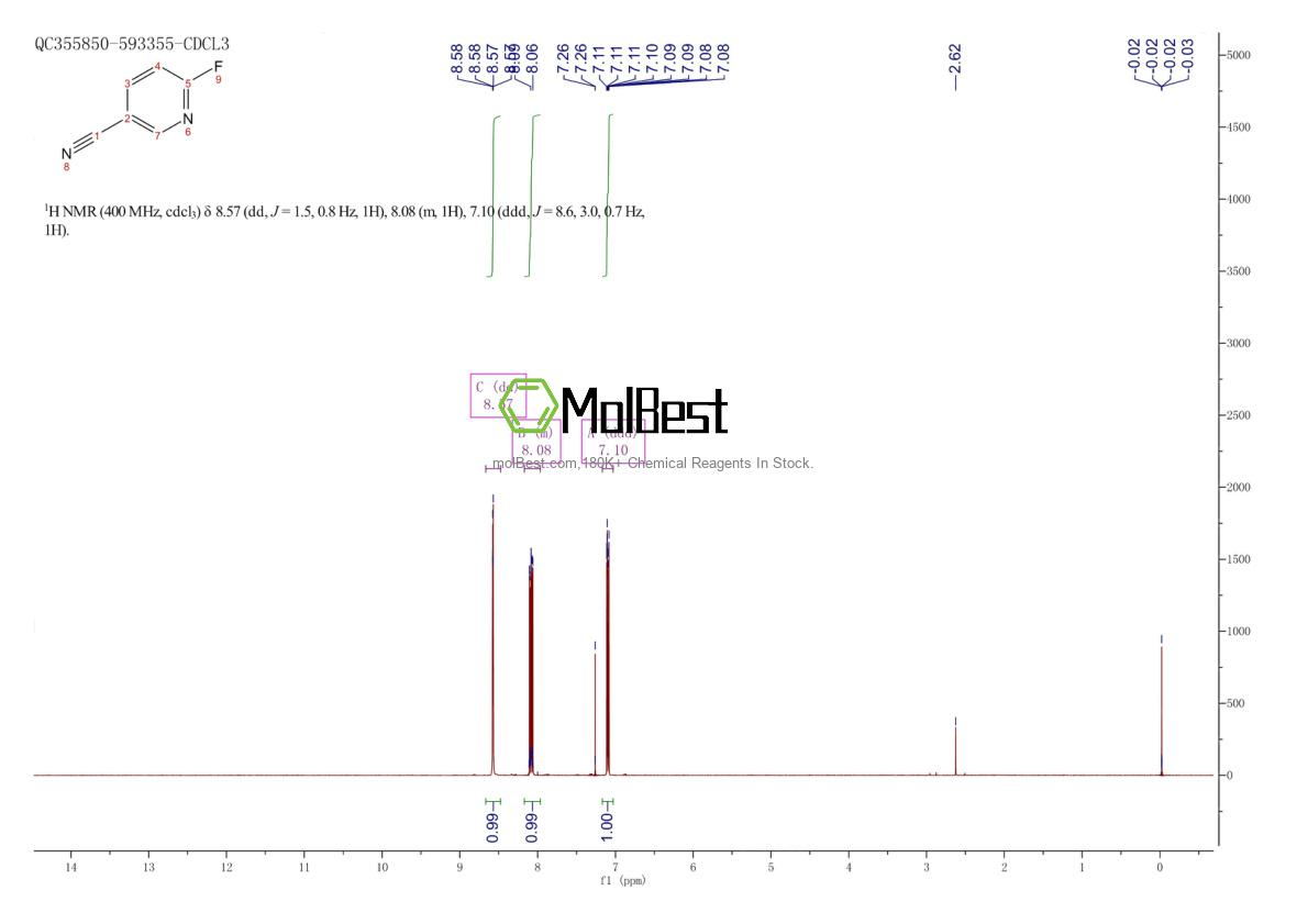 Physical sample testing spectrum (NMR) of 3939-12-6