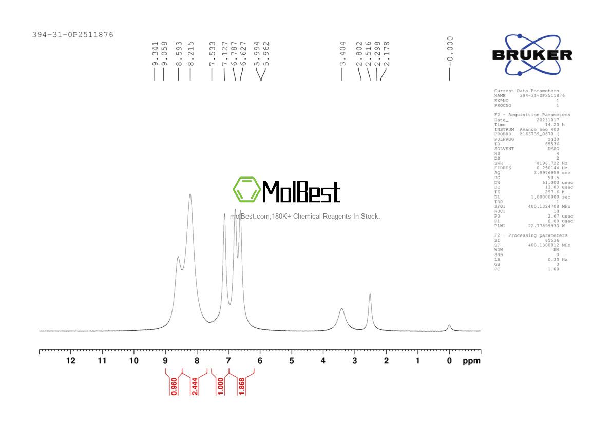 Physical sample testing spectrum (NMR) of 394-31-0