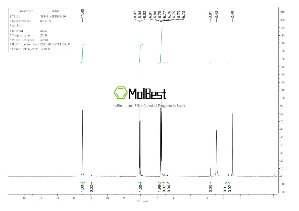 Physical sample testing spectrum (NMR) of 394-41-2
