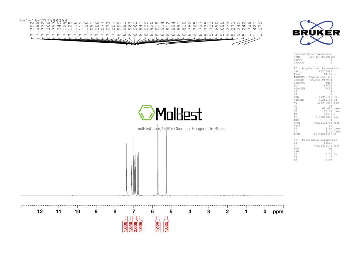 Physical sample testing spectrum (NMR) of 394-46-7