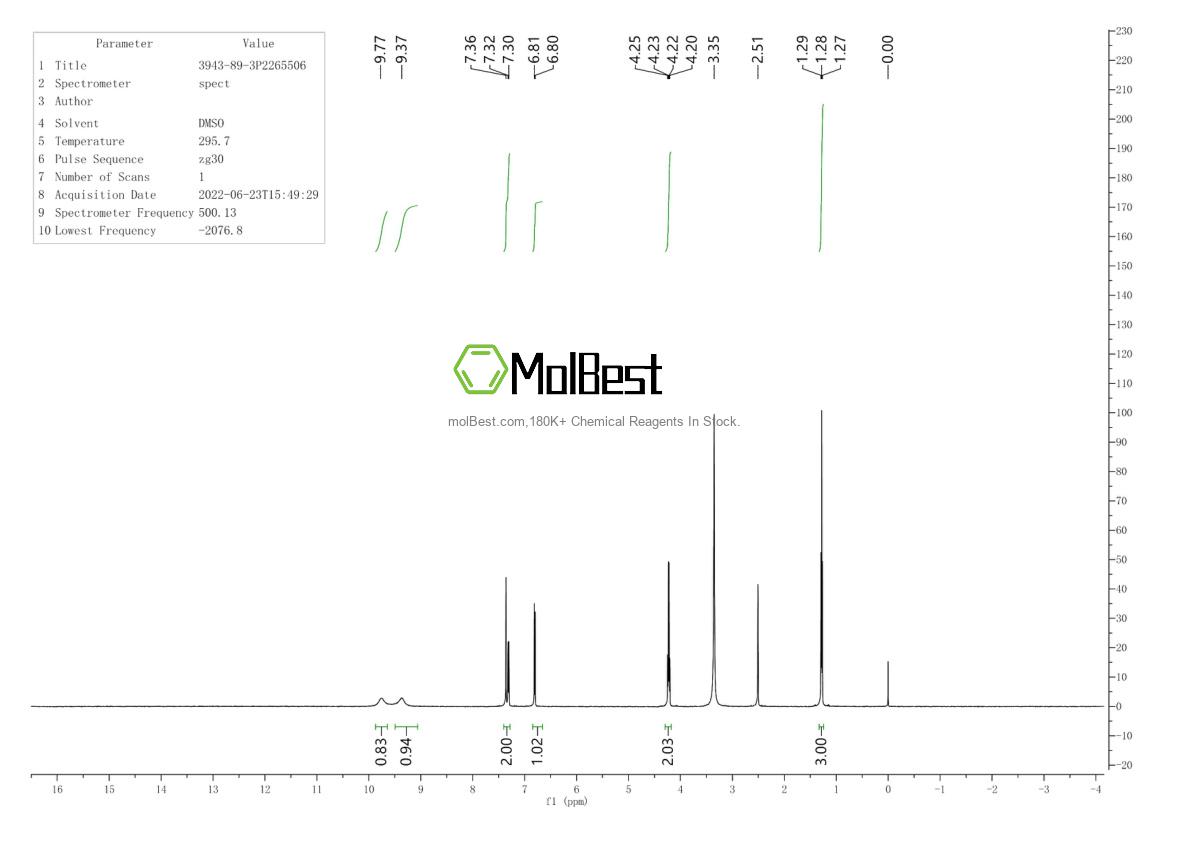 Physical sample testing spectrum (NMR) of 3943-89-3