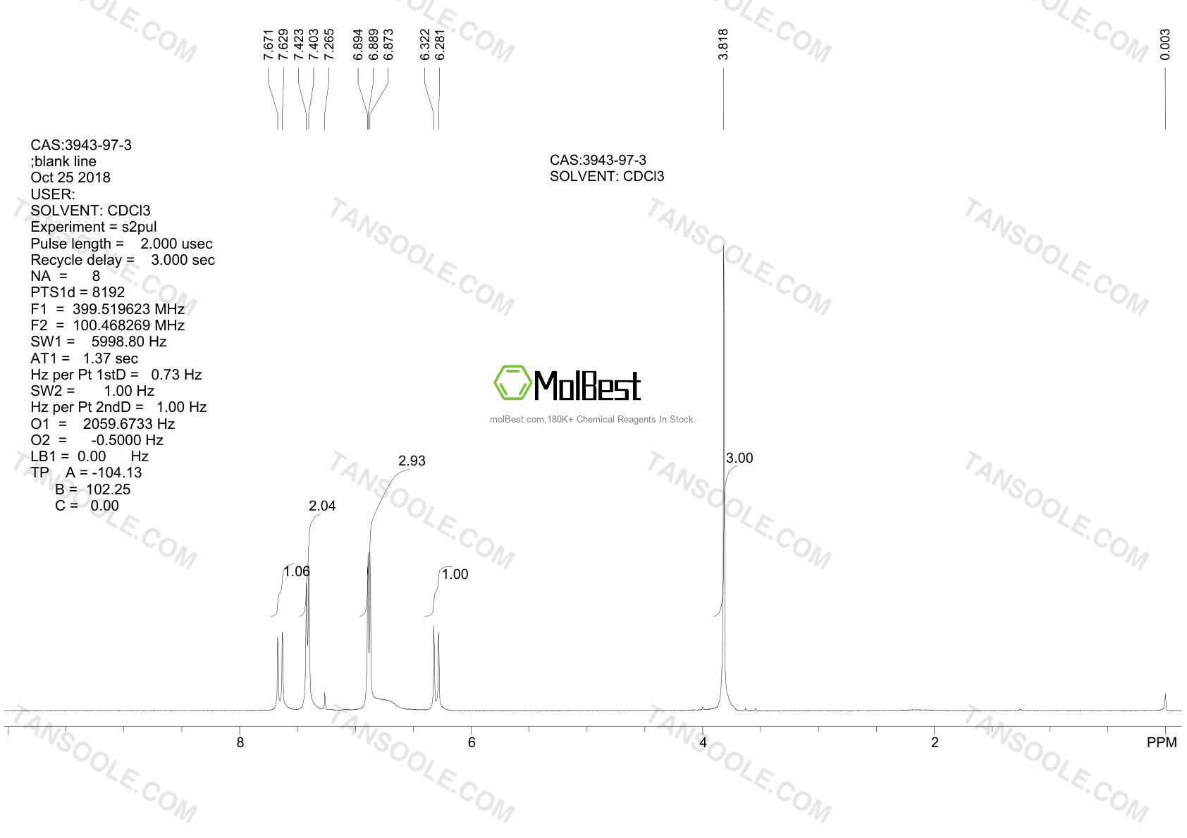 Physical sample testing spectrum (NMR) of 3943-97-3