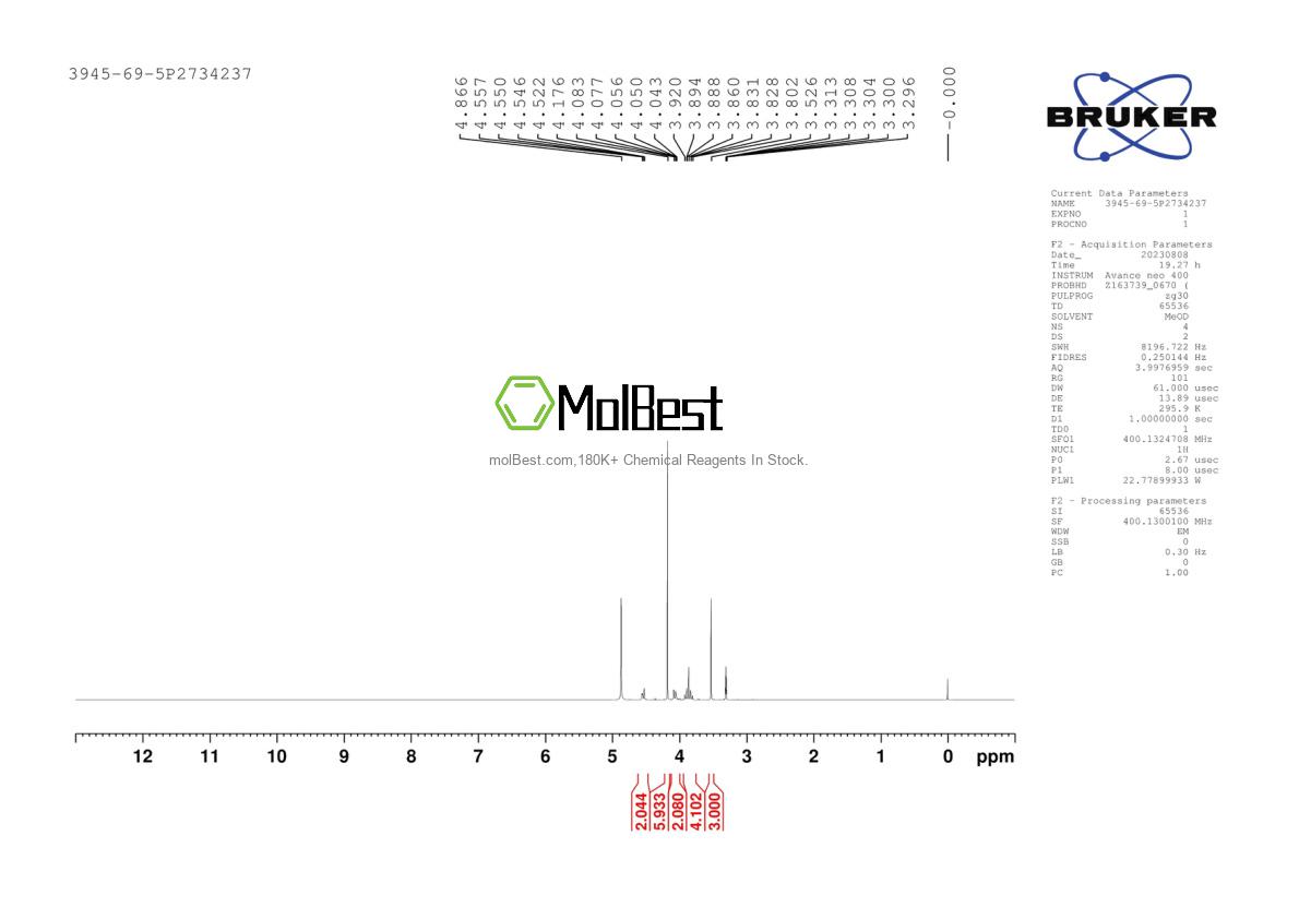 Physical sample testing spectrum (NMR) of 3945-69-5