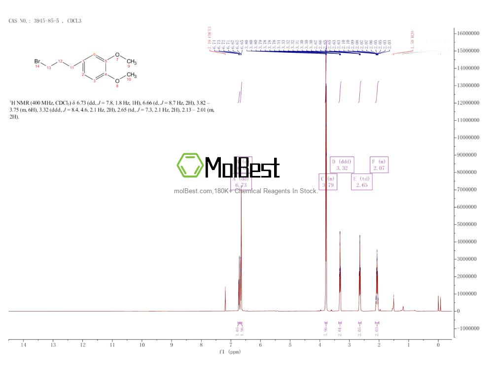 Espectro de teste de amostra física (NMR) de 3945-85-5