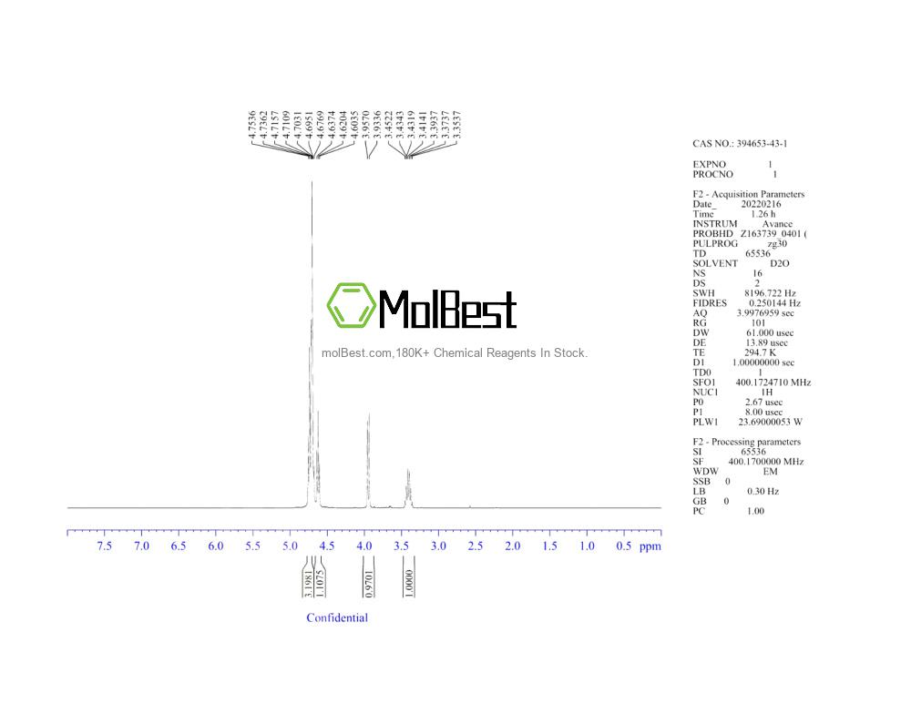 Physical sample testing spectrum (NMR) of 394653-43-1