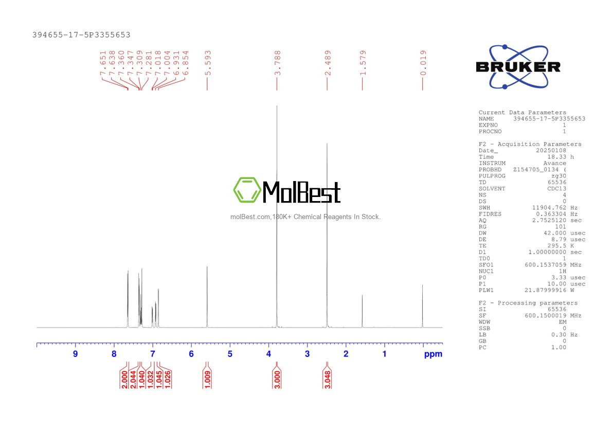 Physical sample testing spectrum (NMR) of 394655-17-5
