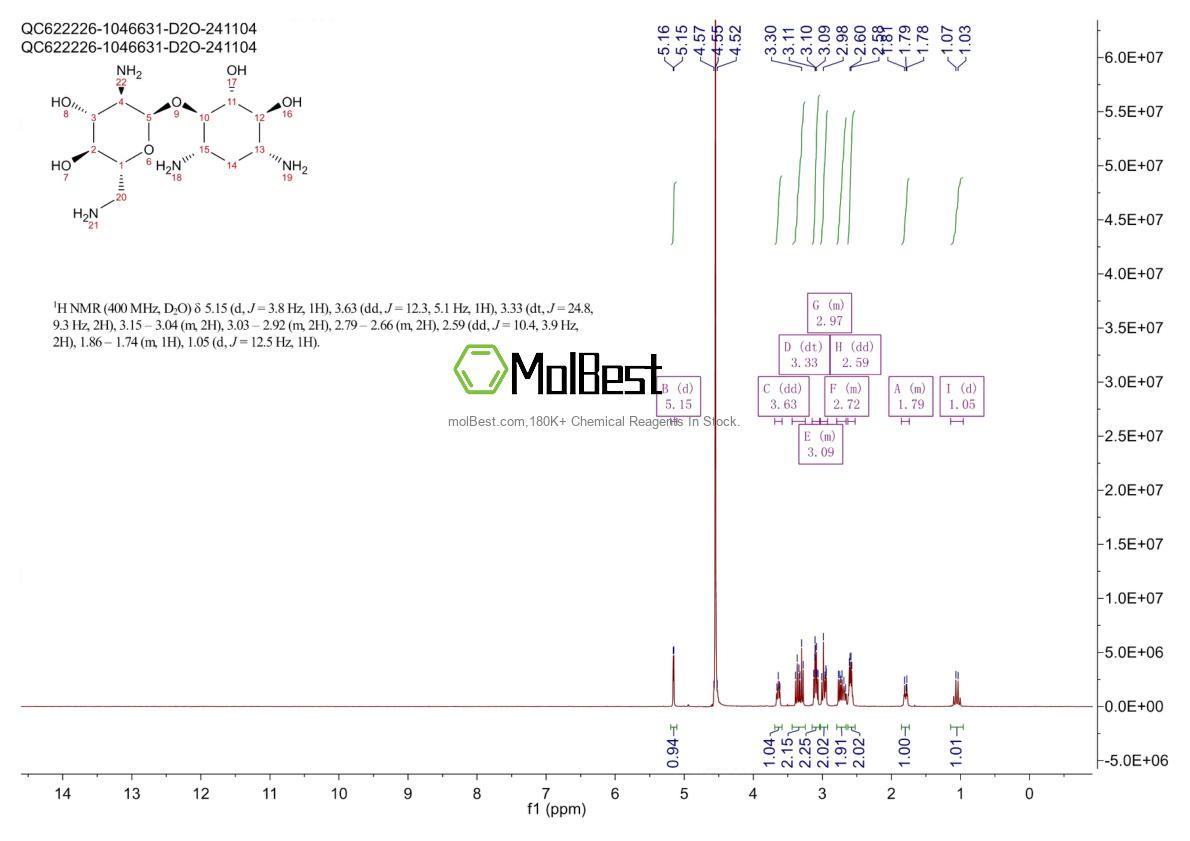 Espectro de teste de amostra física (NMR) de 3947-65-7