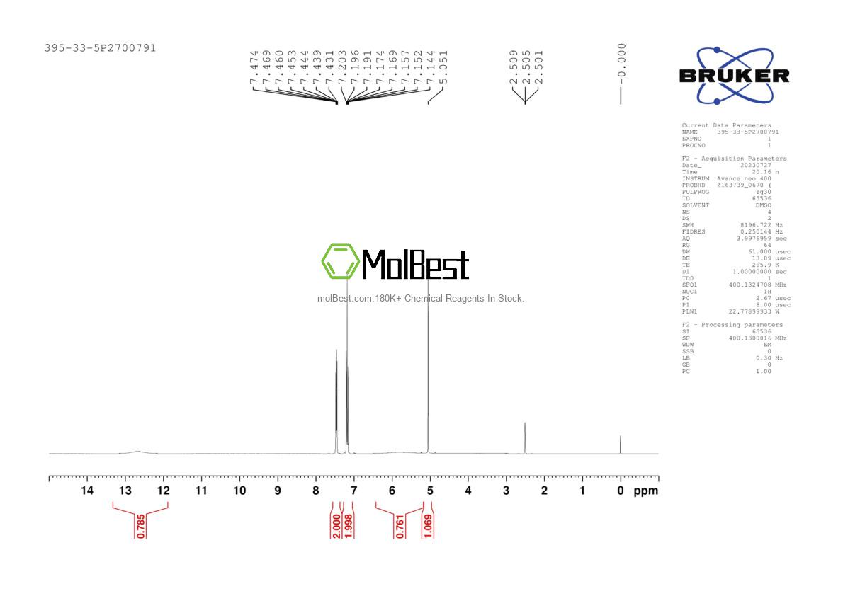 Physical sample testing spectrum (NMR) of 395-33-5