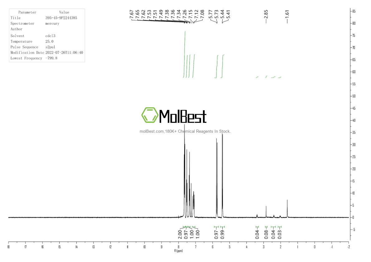 Physical sample testing spectrum (NMR) of 395-45-9