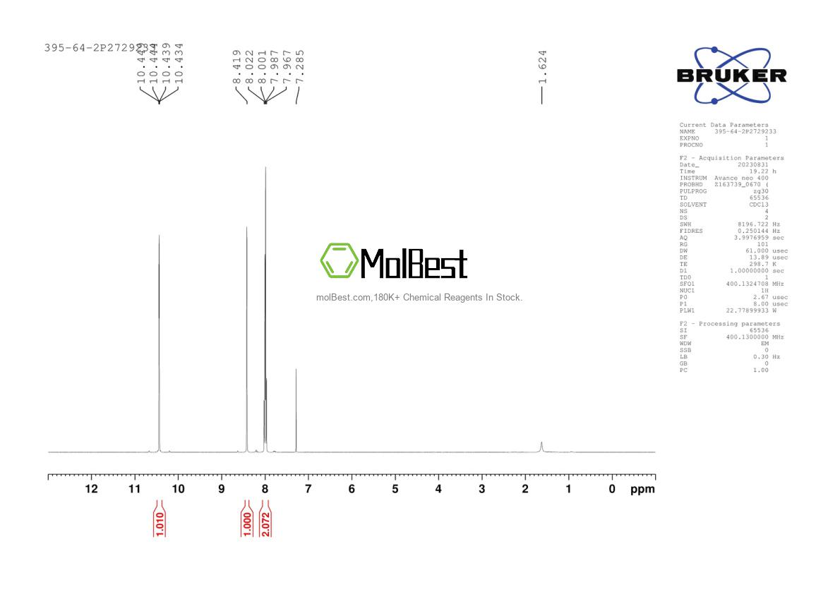 Physical sample testing spectrum (NMR) of 395-64-2
