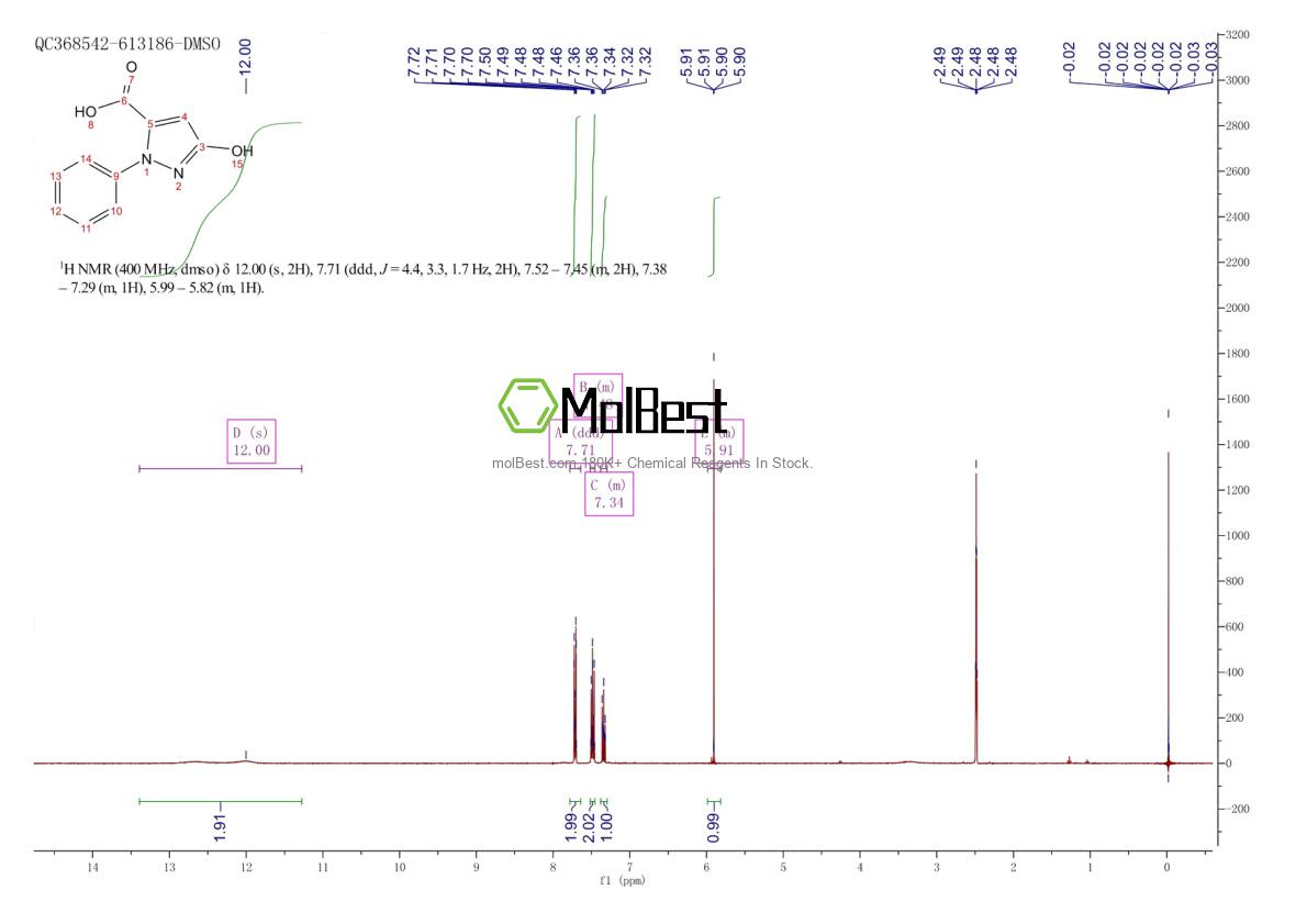 Physical sample testing spectrum (NMR) of 3950-18-3