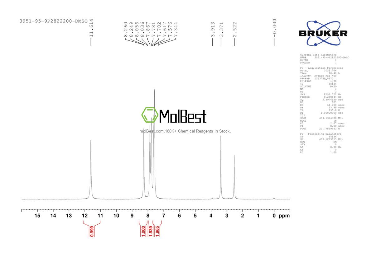 Physical sample testing spectrum (NMR) of 3951-95-9