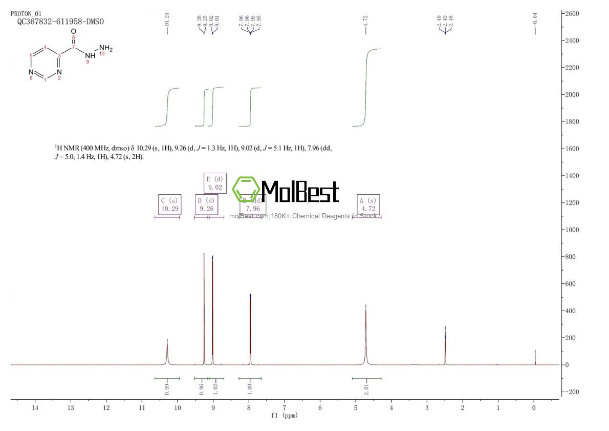 Physical sample testing spectrum (NMR) of 39513-54-7