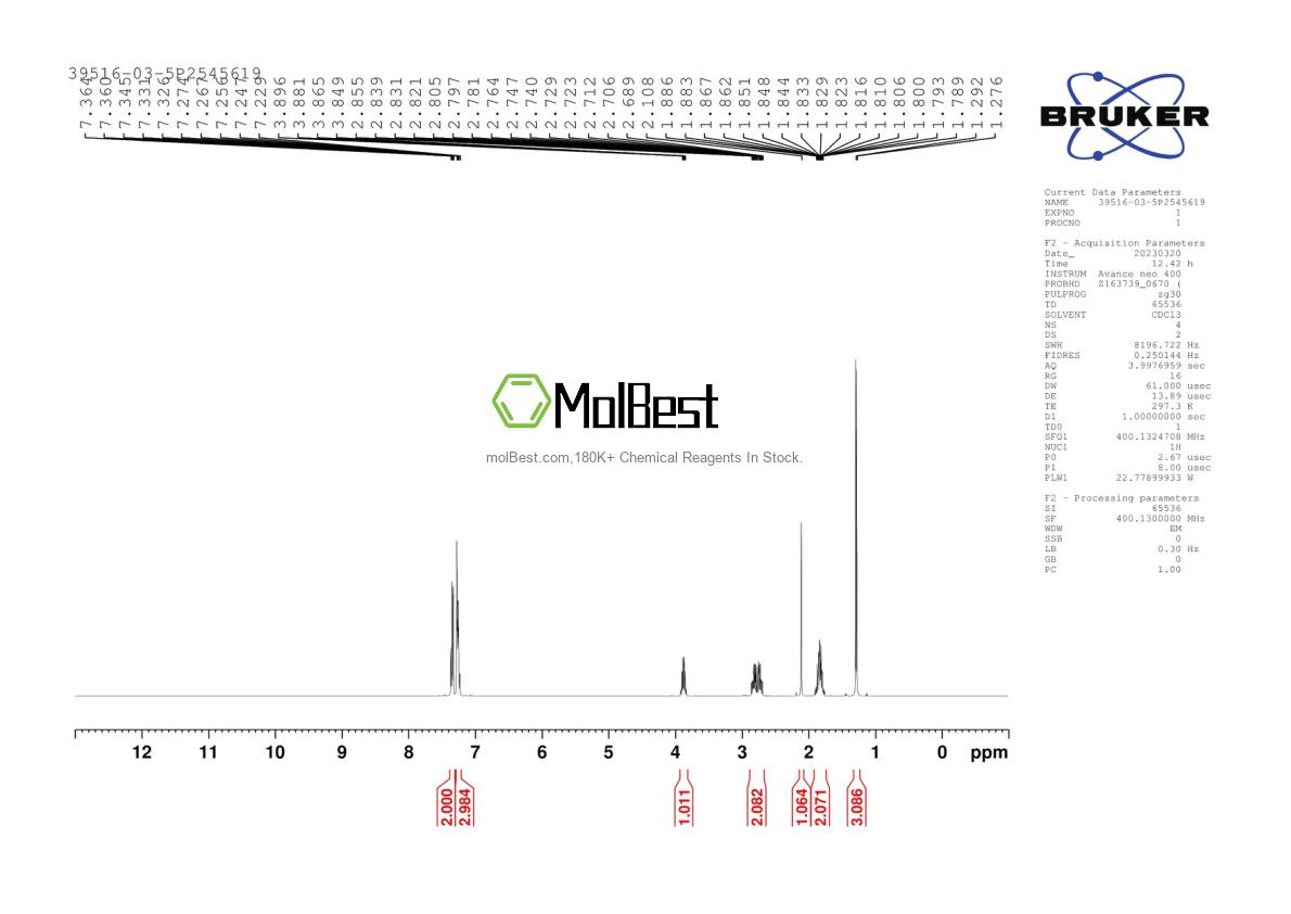 Physical sample testing spectrum (NMR) of 39516-03-5