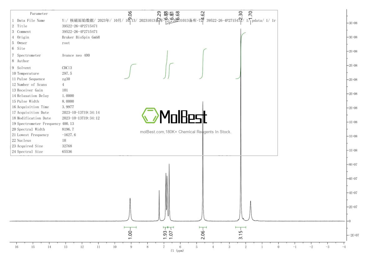 Physical sample testing spectrum (NMR) of 39522-26-4