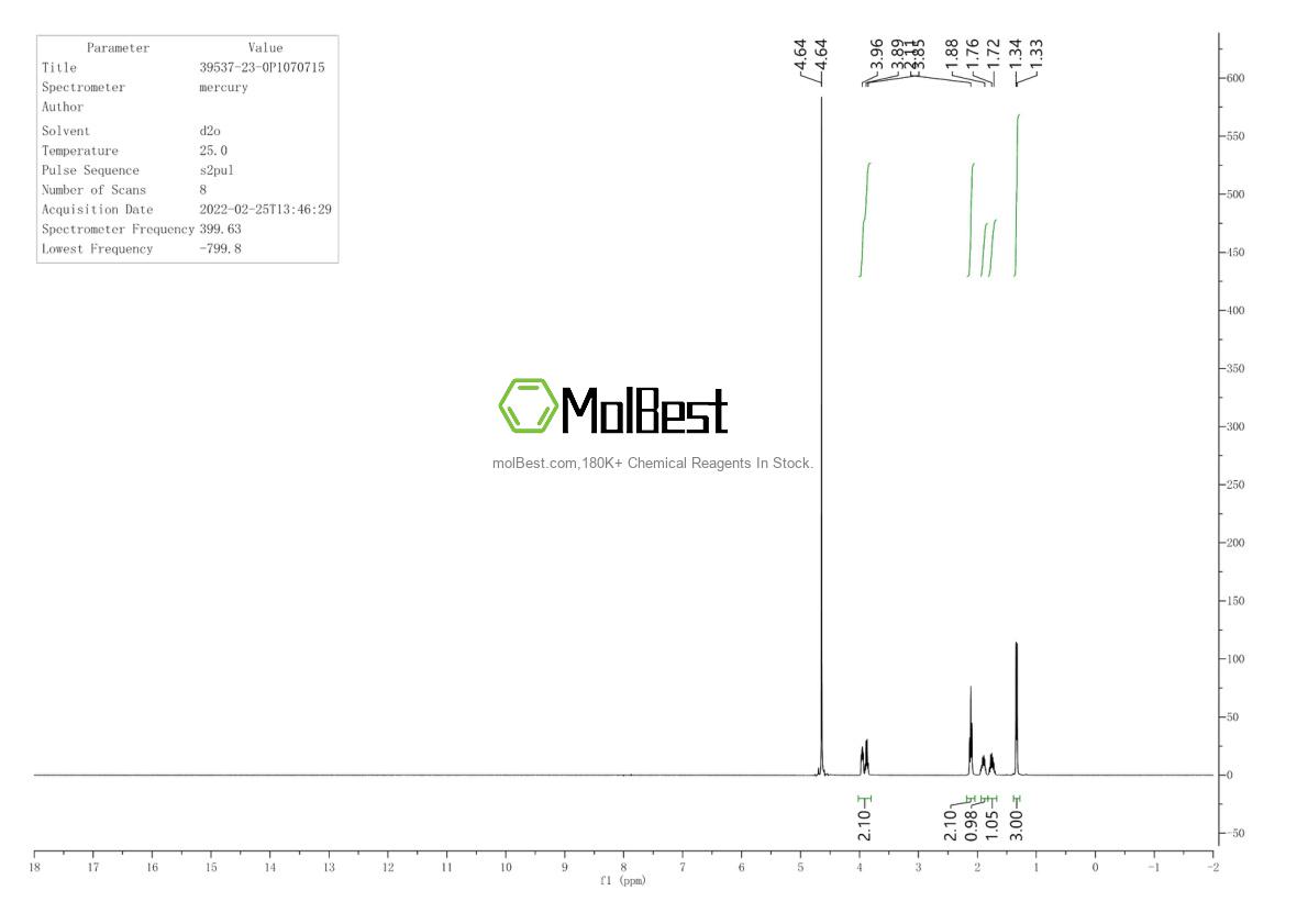 Physical sample testing spectrum (NMR) of 39537-23-0