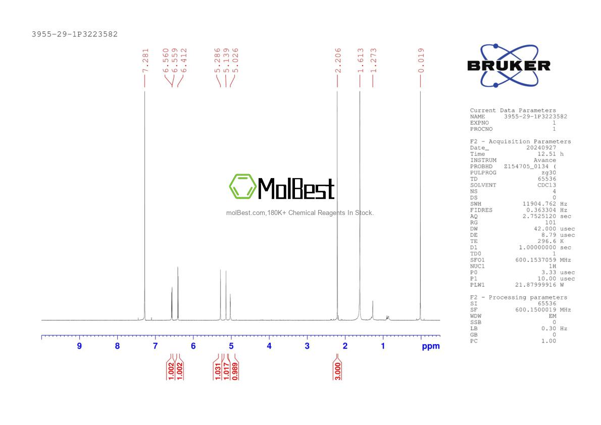 Espectro de teste de amostra física (NMR) de 3955-29-1