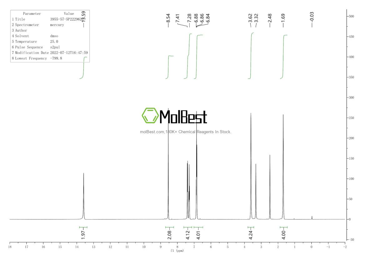 Physical sample testing spectrum (NMR) of 3955-57-5