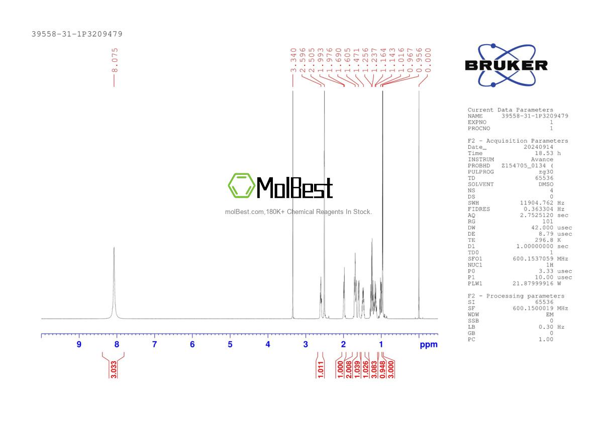Physical sample testing spectrum (NMR) of 39558-31-1