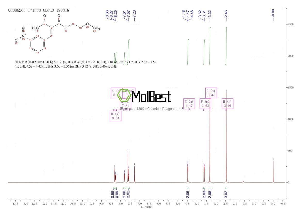 Physical sample testing spectrum (NMR) of 39562-22-6