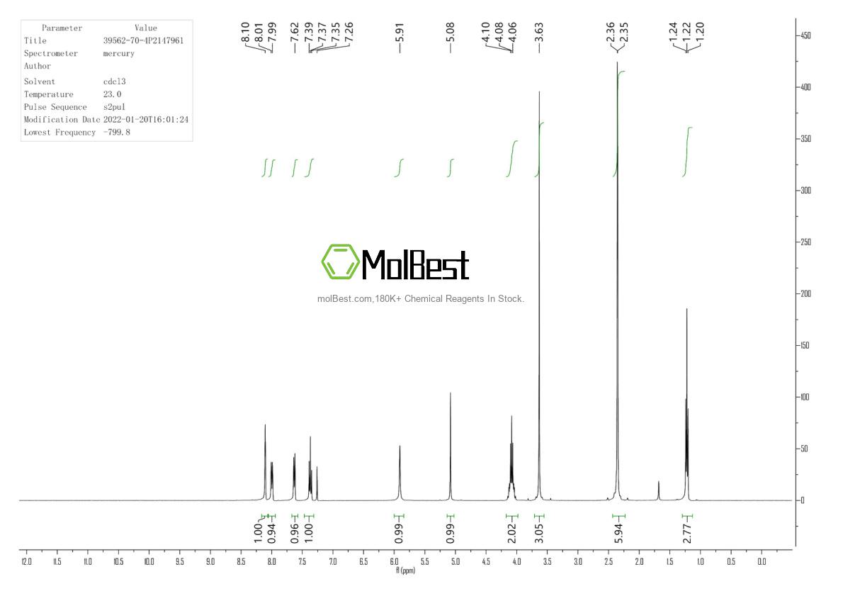 Espectro de teste de amostra física (NMR) de 39562-70-4