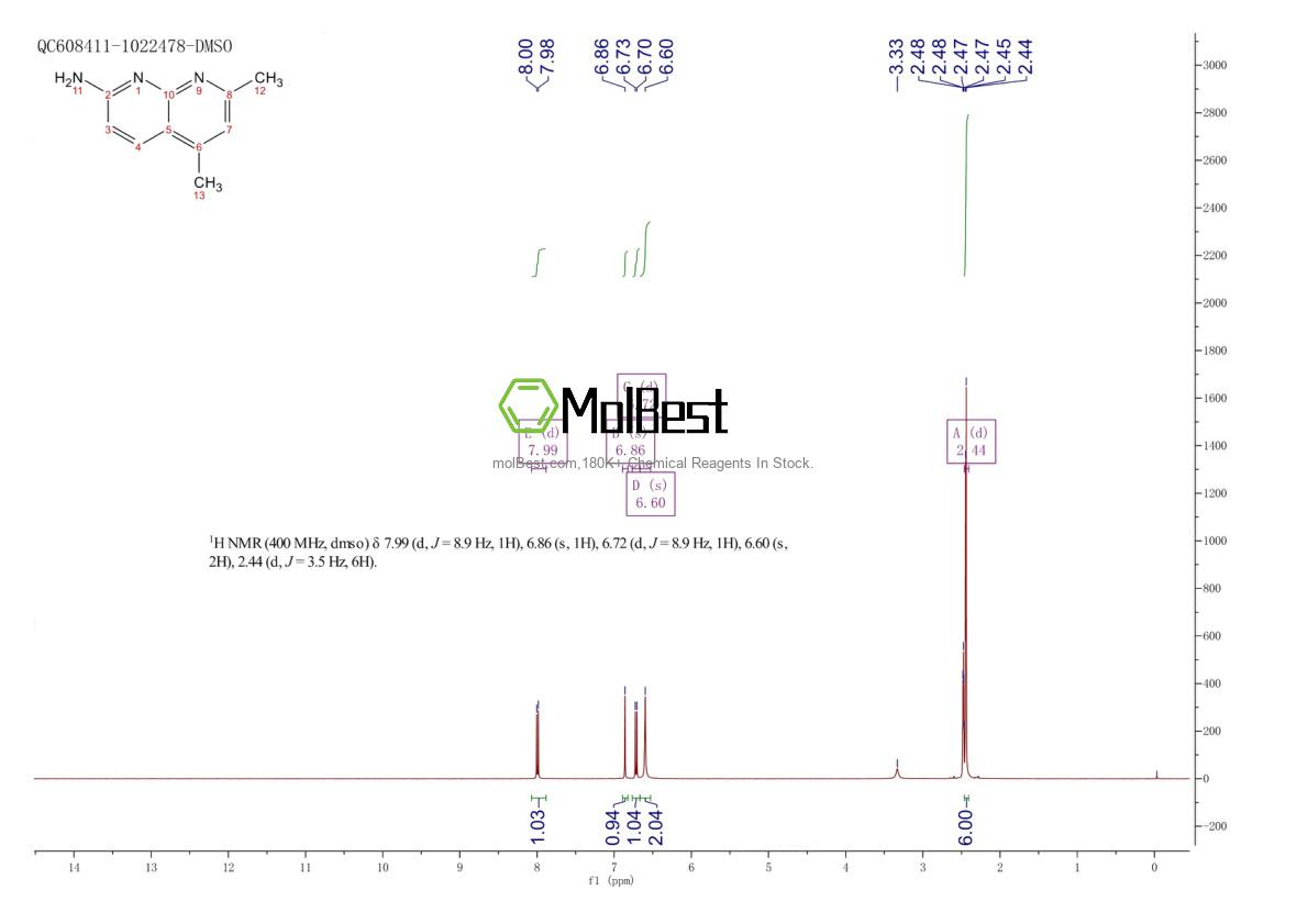 Physical sample testing spectrum (NMR) of 39565-07-6