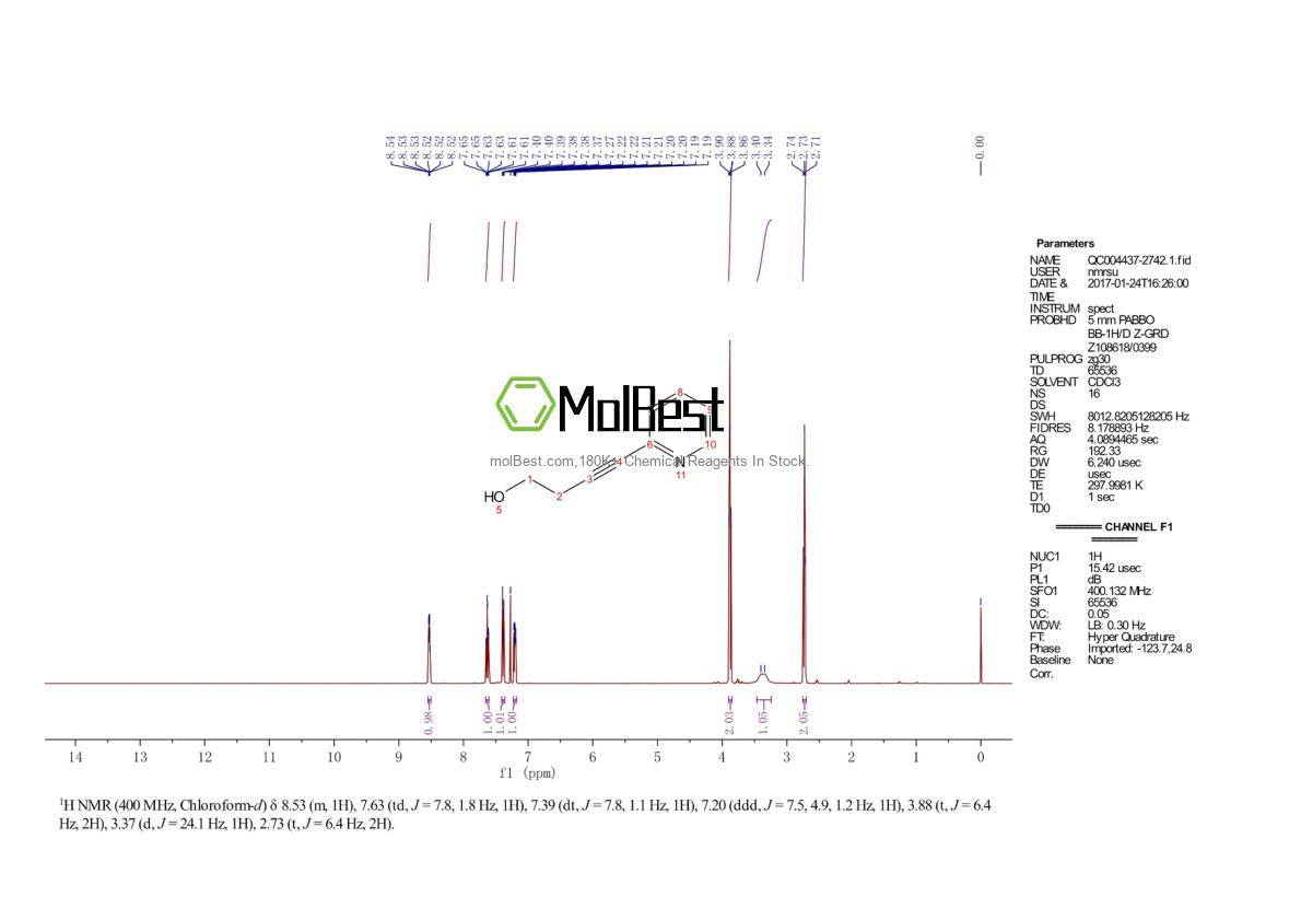 Physical sample testing spectrum (NMR) of 395652-44-5