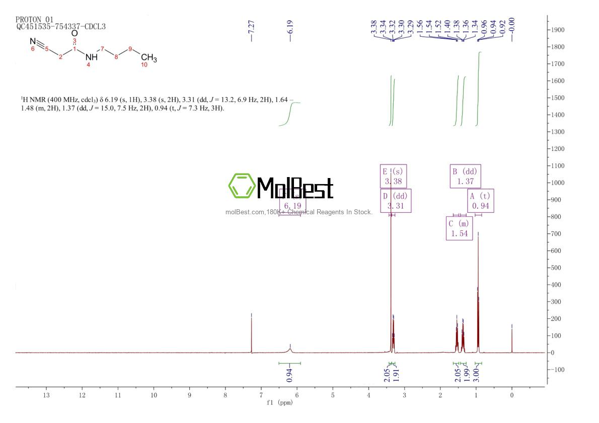 Physical sample testing spectrum (NMR) of 39581-21-0