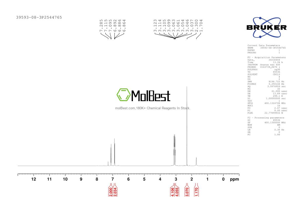 Physical sample testing spectrum (NMR) of 39593-08-3