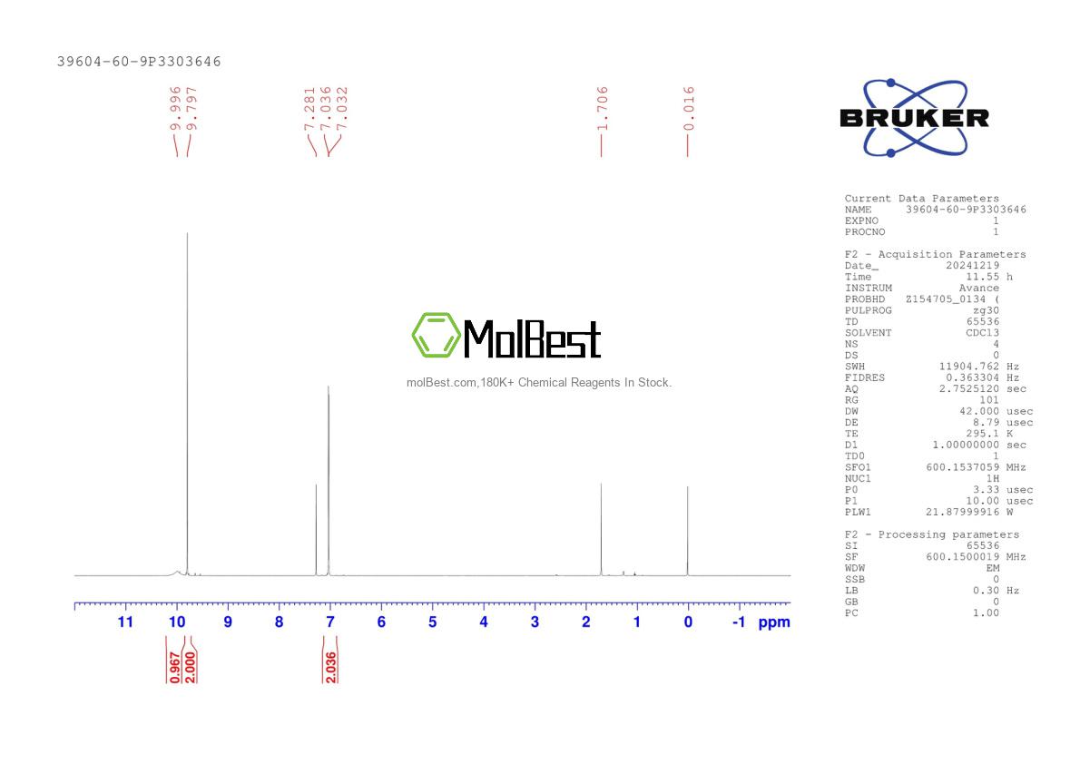 Physical sample testing spectrum (NMR) of 39604-60-9