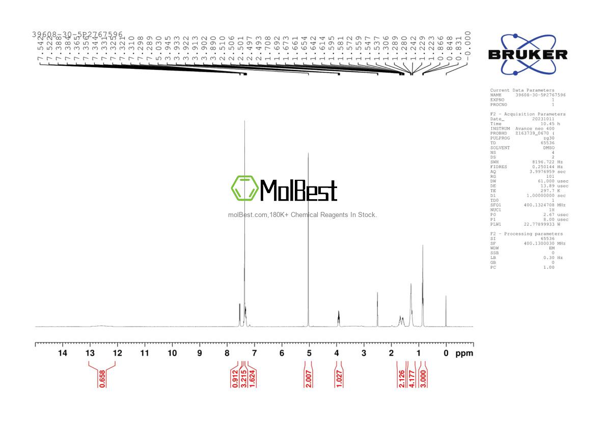 Physical sample testing spectrum (NMR) of 39608-30-5