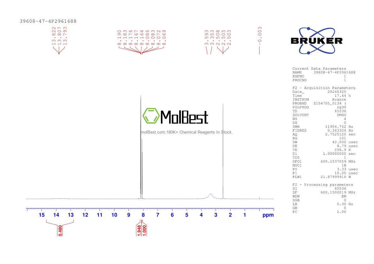 Physical sample testing spectrum (NMR) of 39608-47-4