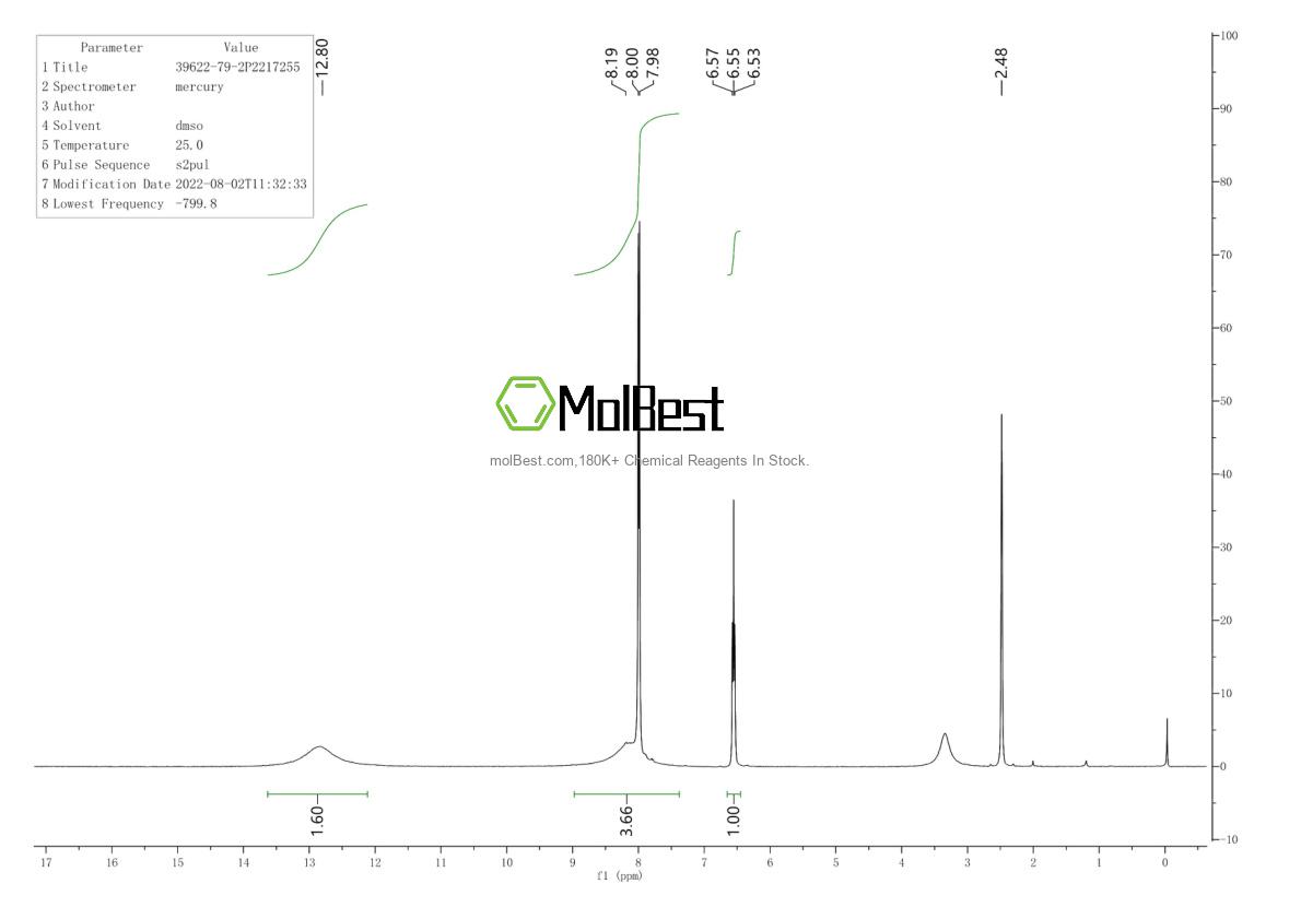 Physical sample testing spectrum (NMR) of 39622-79-2