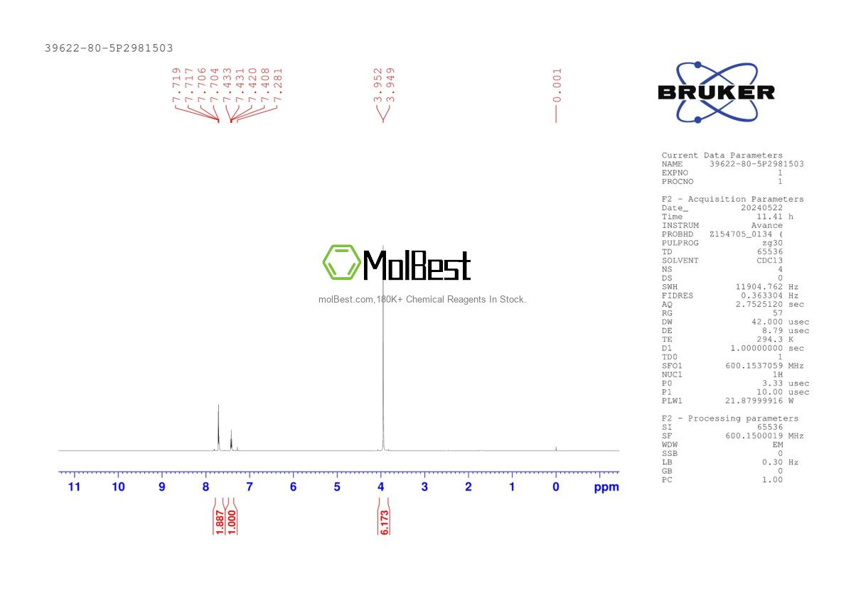 Physical sample testing spectrum (NMR) of 39622-80-5