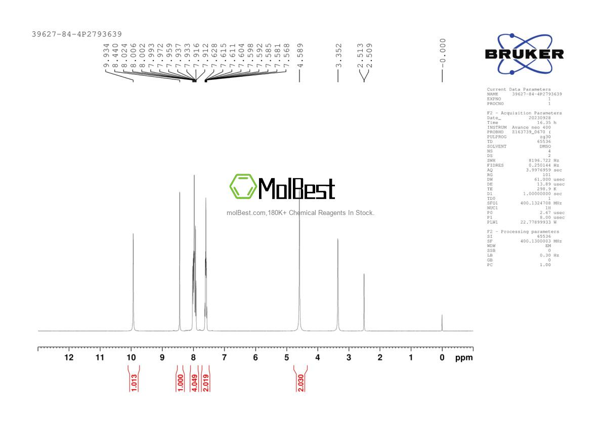 Espectro de teste de amostra física (NMR) de 39627-84-4