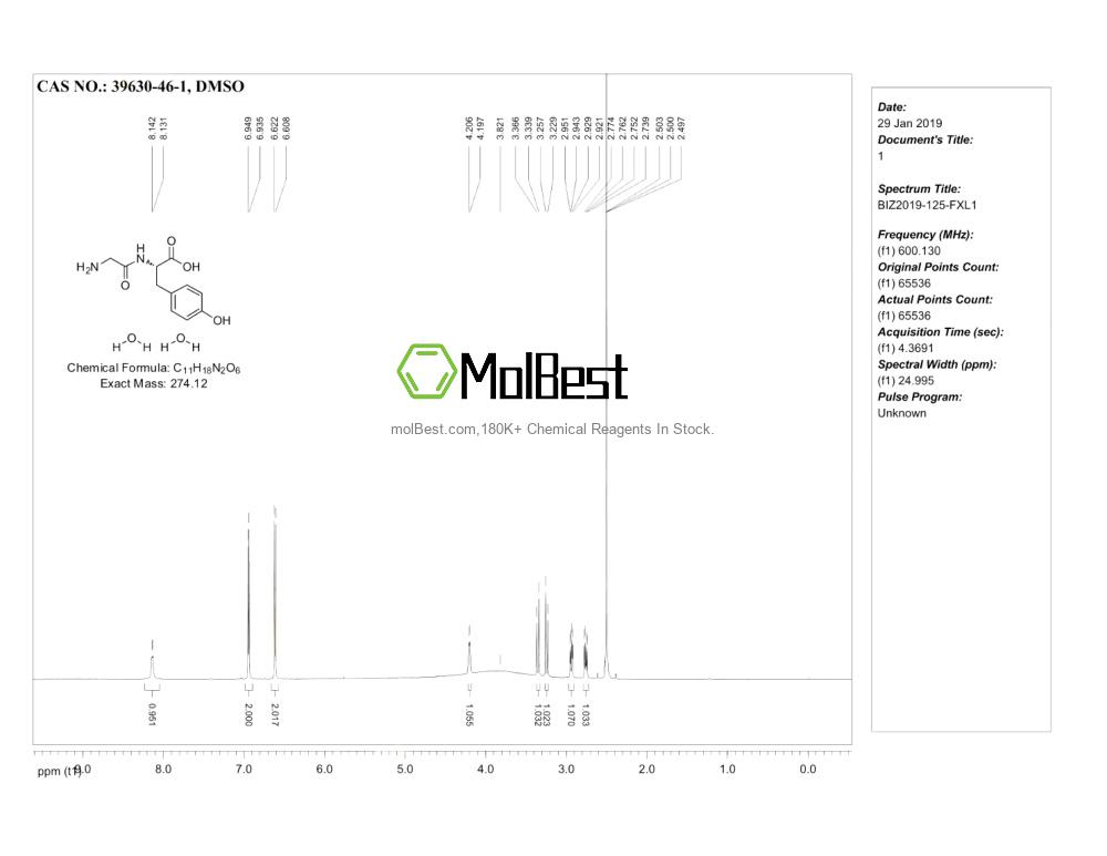 Physical sample testing spectrum (NMR) of 39630-46-1