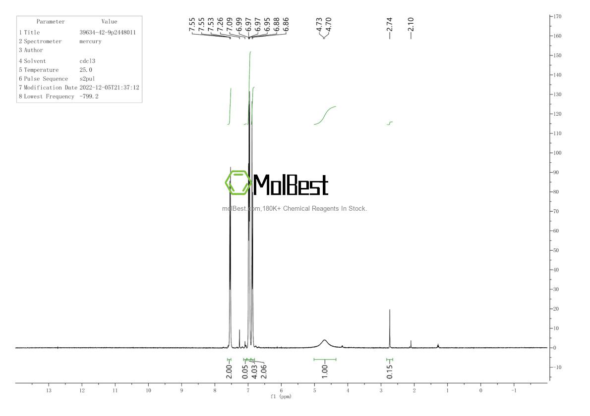 Physical sample testing spectrum (NMR) of 39634-42-9