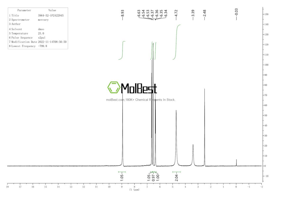 Physical sample testing spectrum (NMR) of 3964-52-1