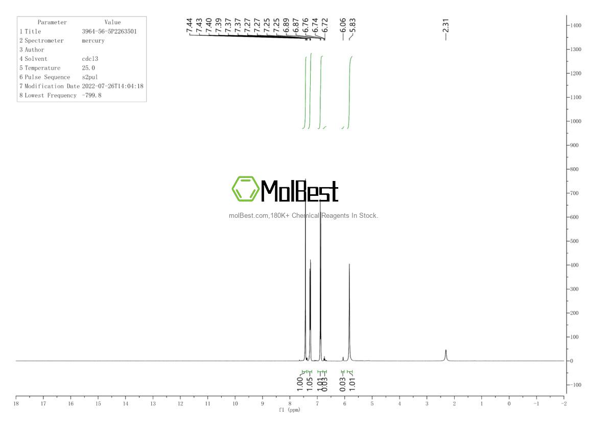 Physical sample testing spectrum (NMR) of 3964-56-5