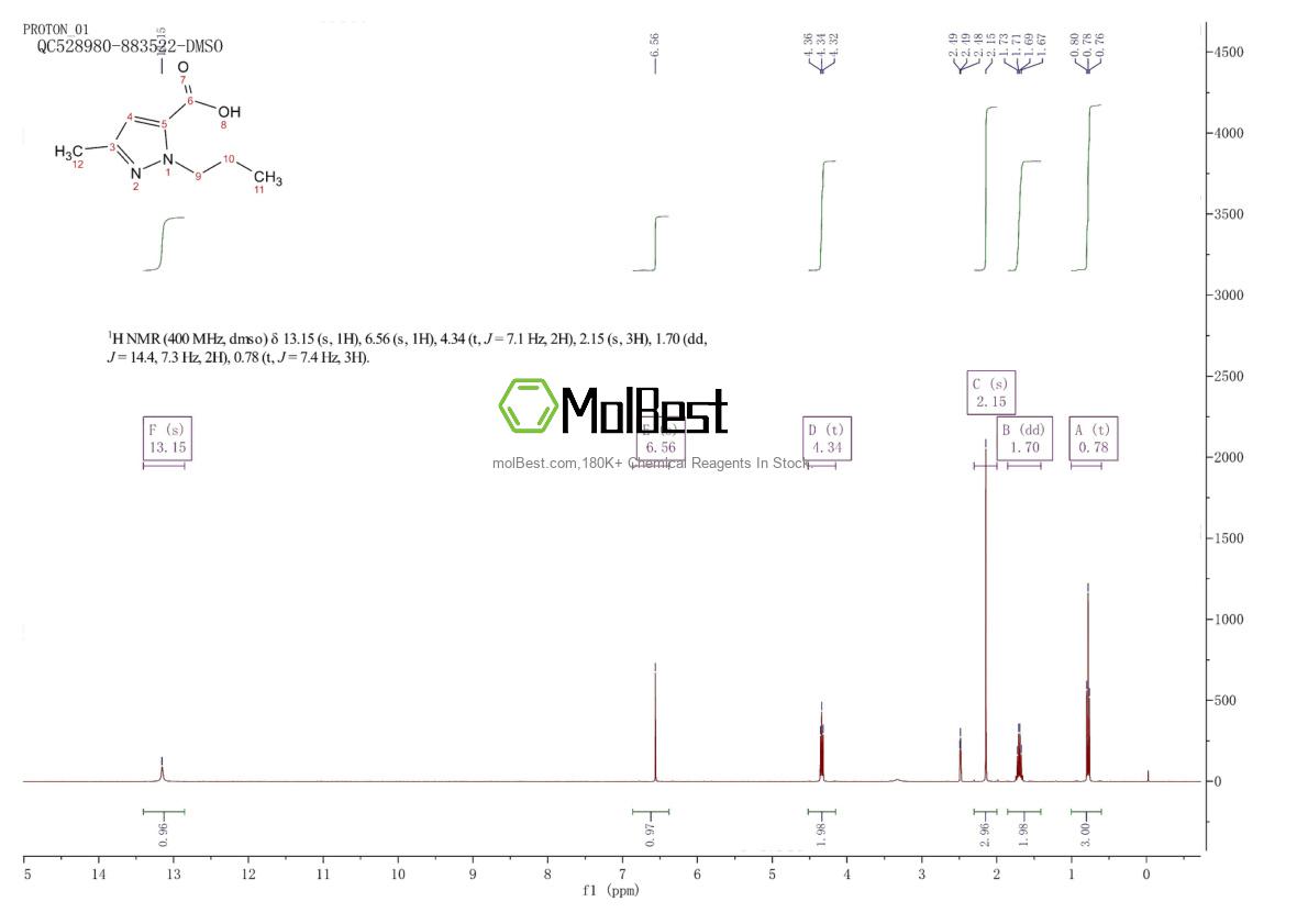 39658-16-7 fiziksel numune test spektrumu (NMR)