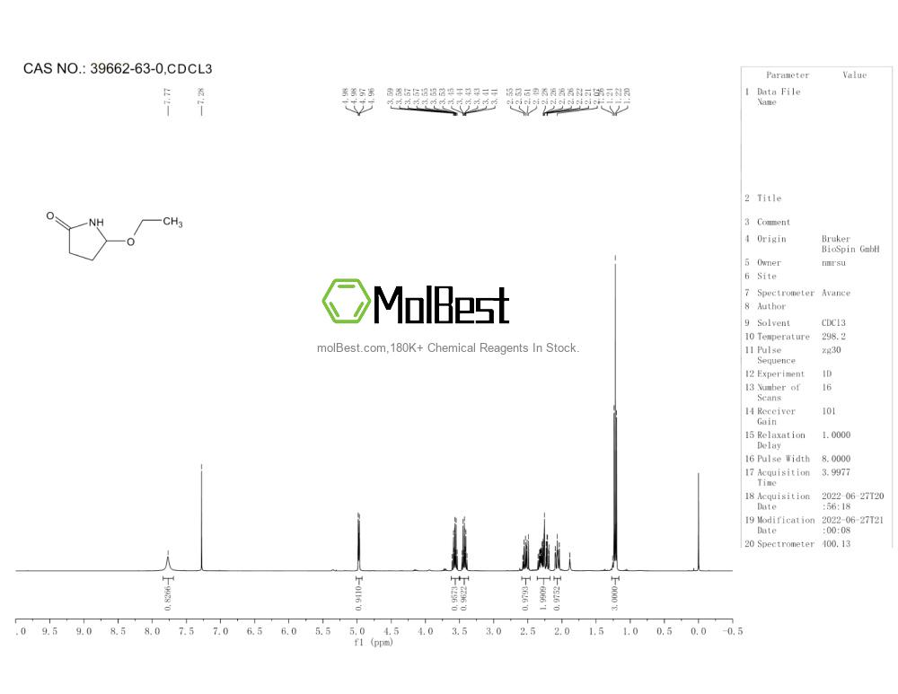 Physical sample testing spectrum (NMR) of 39662-63-0