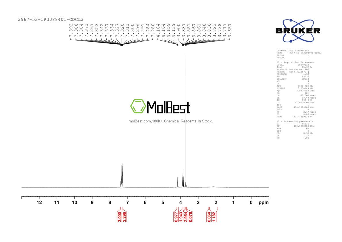 Physical sample testing spectrum (NMR) of 3967-53-1