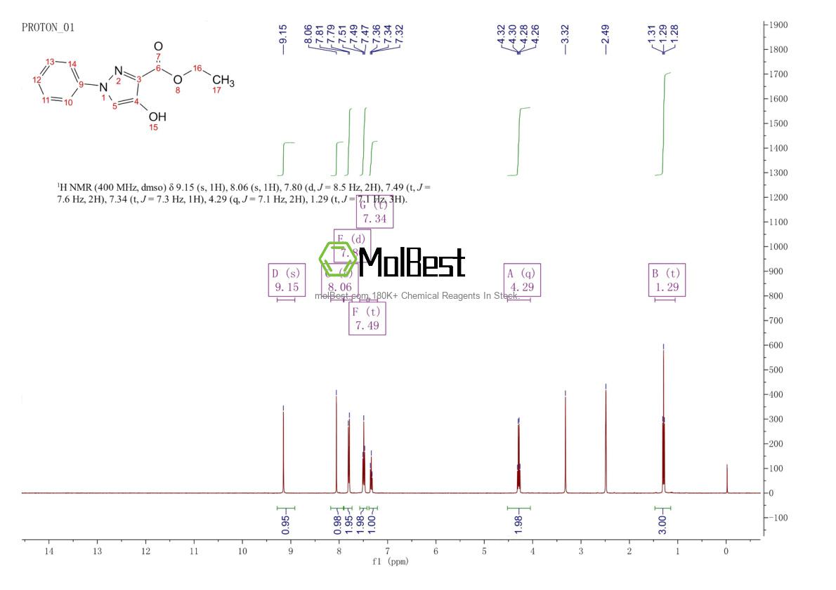 Physical sample testing spectrum (NMR) of 39683-24-4