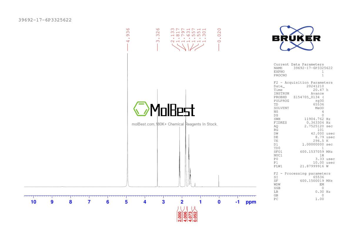 Physical sample testing spectrum (NMR) of 39692-17-6