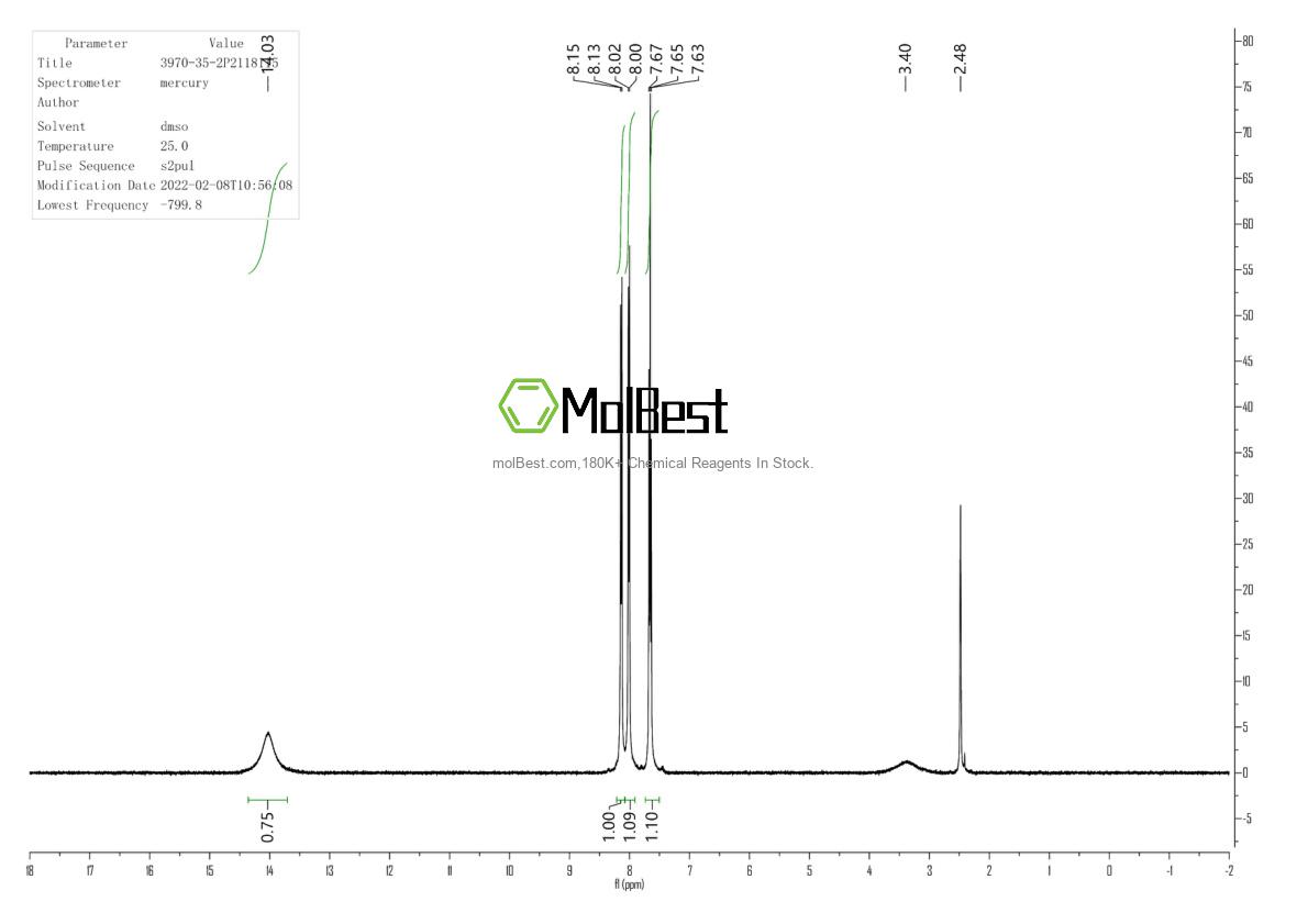 Physical sample testing spectrum (NMR) of 3970-35-2