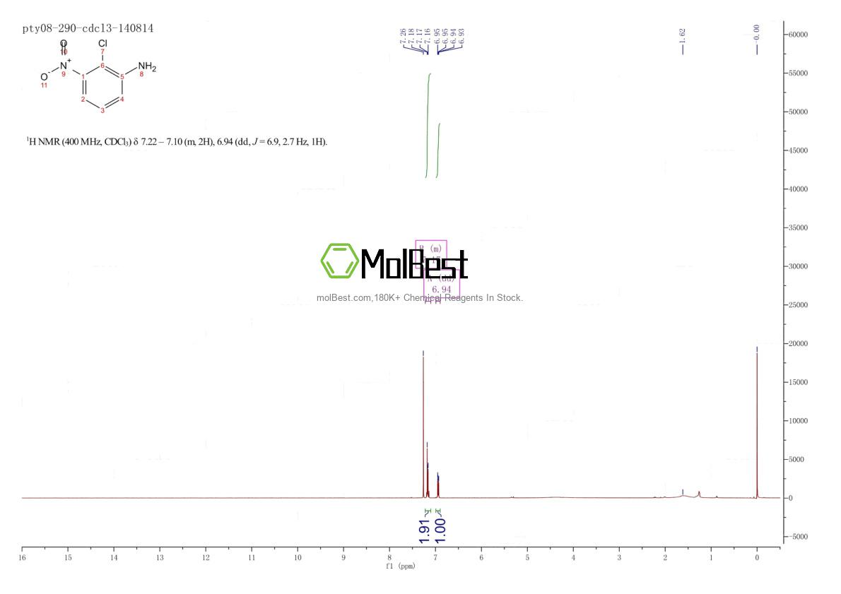 Physical sample testing spectrum (NMR) of 3970-41-0