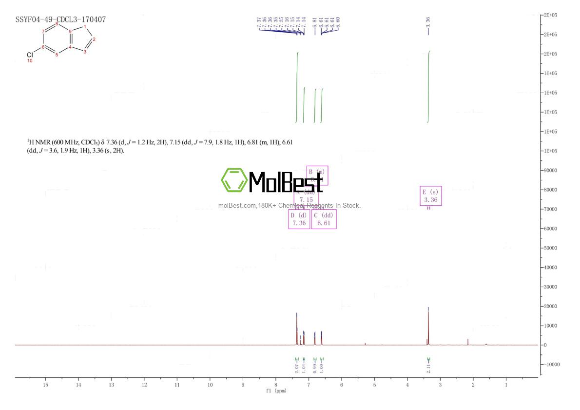 Physical sample testing spectrum (NMR) of 3970-51-2